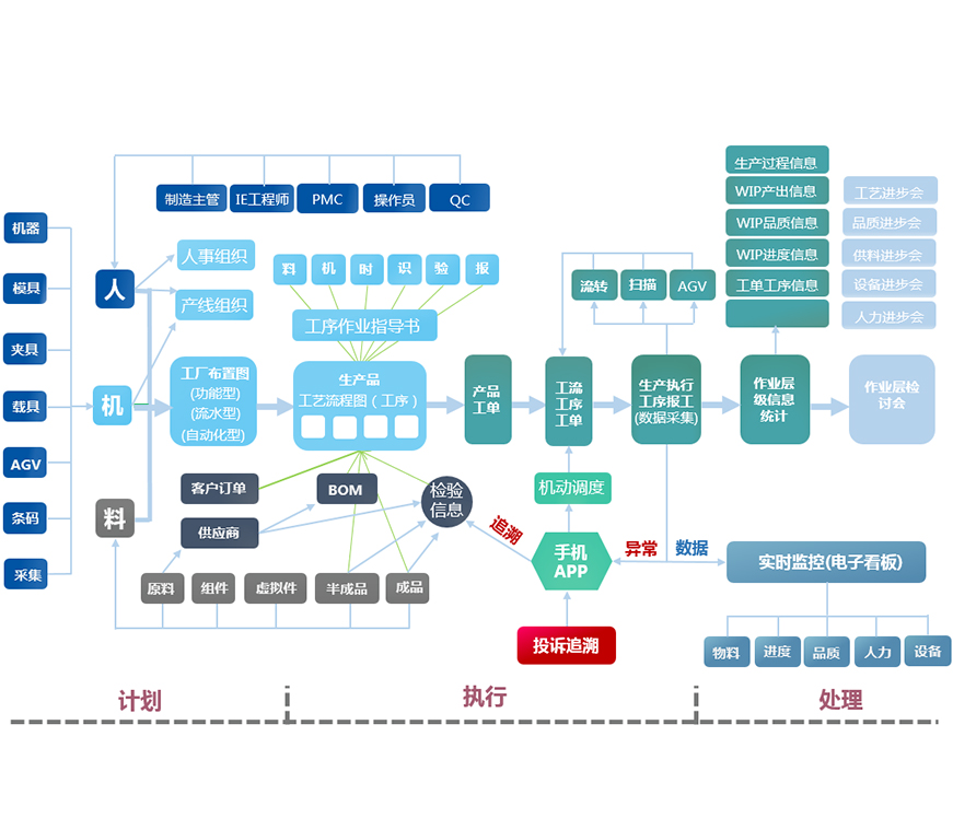 AG8亚洲国际游戏集团_首页官网