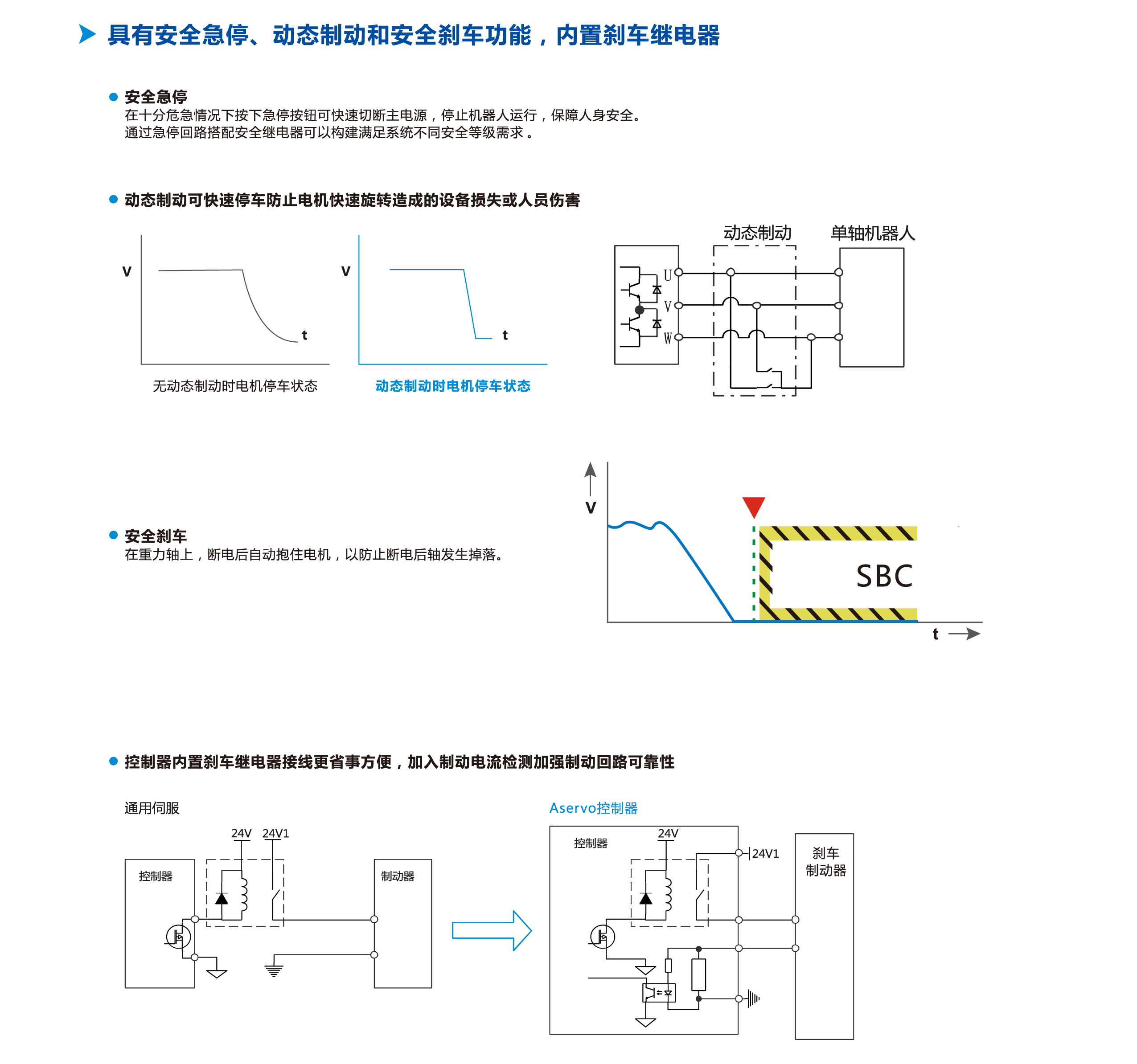 AG8亚洲国际游戏集团_首页官网