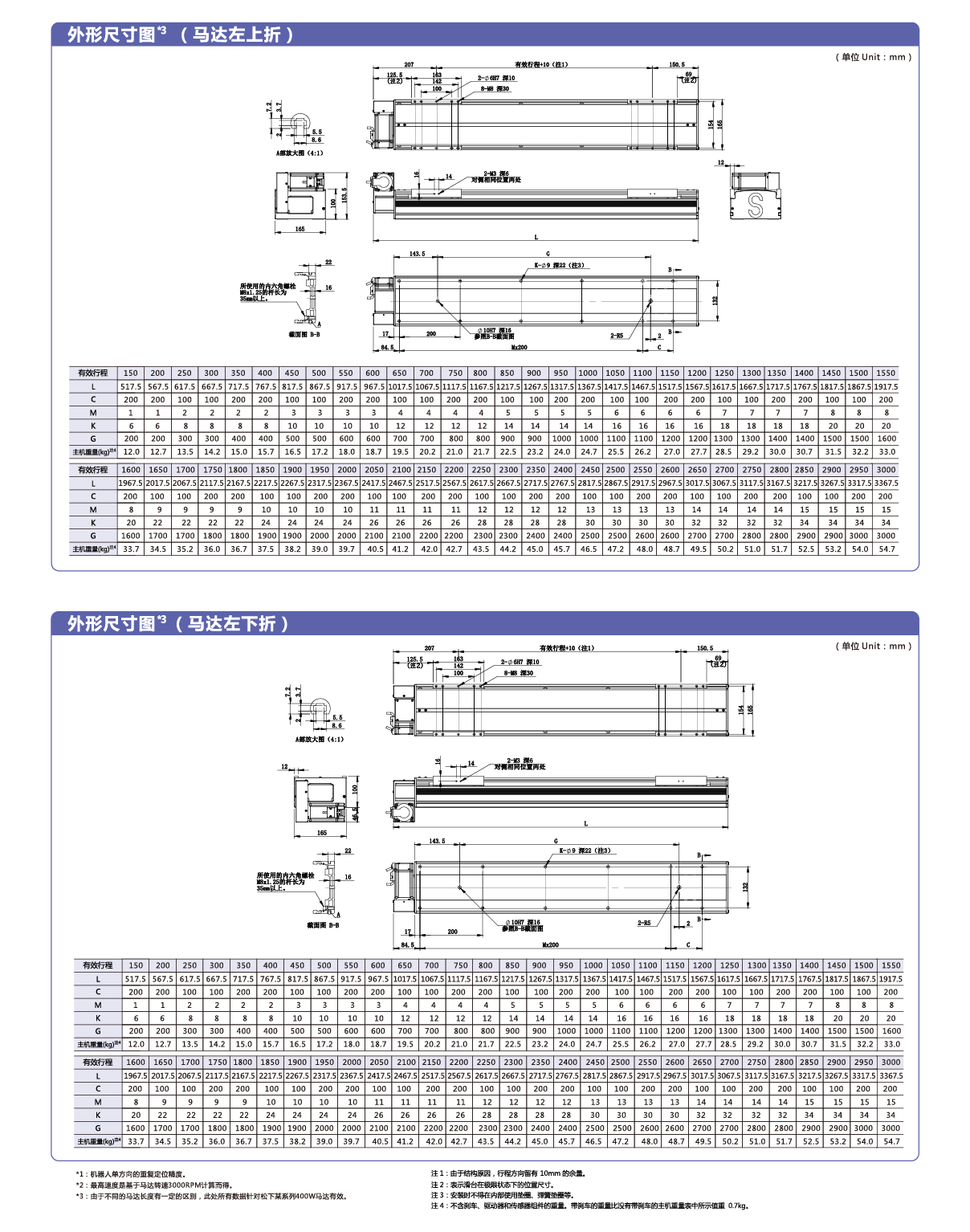 AG8亚洲国际游戏集团_首页官网