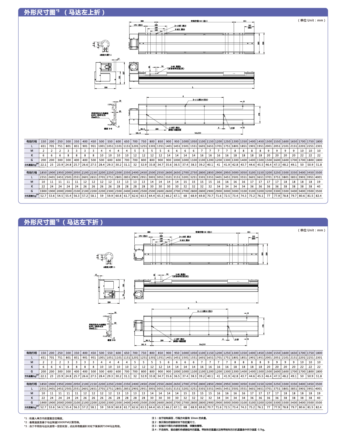 AG8亚洲国际游戏集团_首页官网