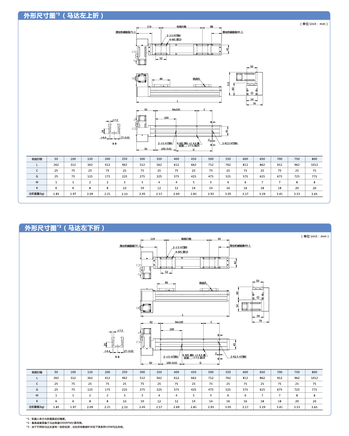 AG8亚洲国际游戏集团_首页官网